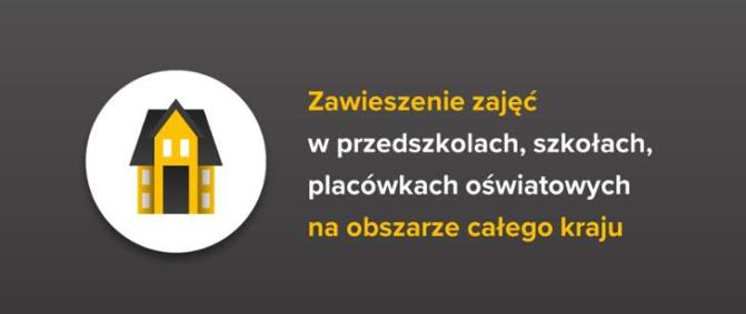 plakat zawieszenie zajęć w szkołach