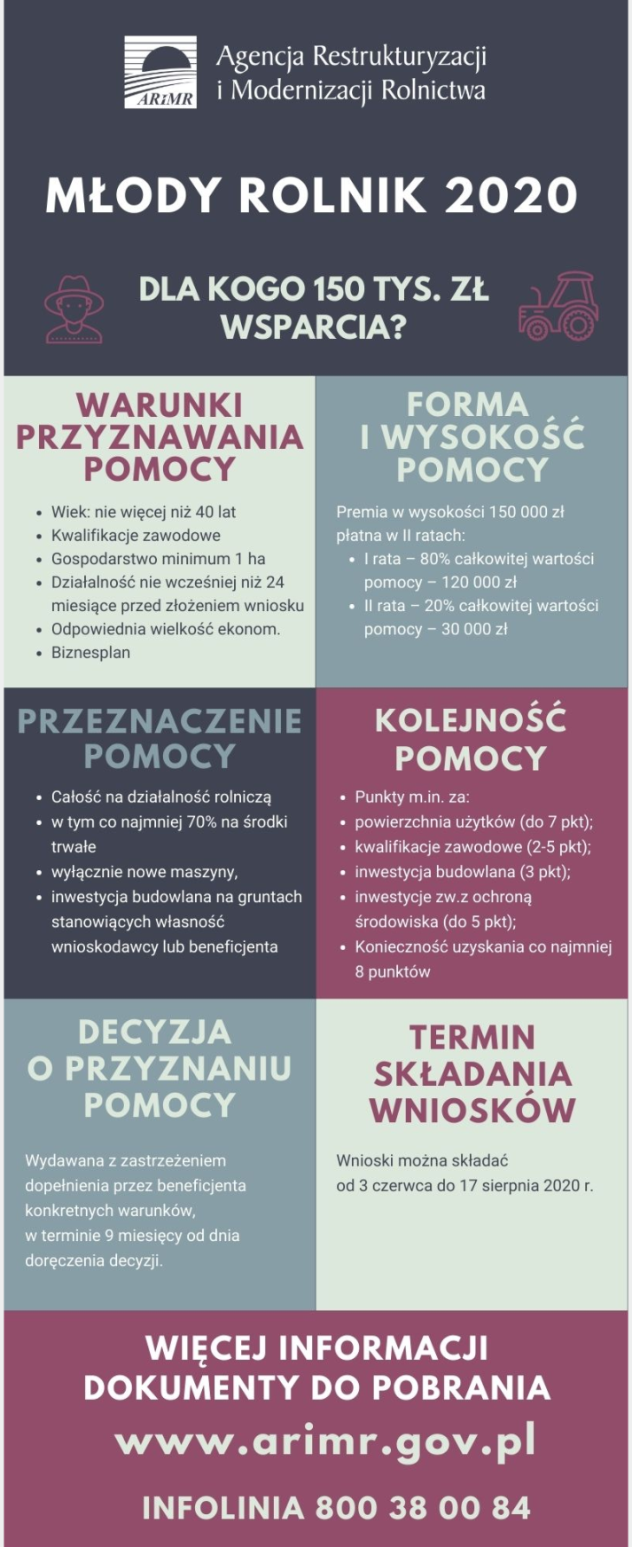 informacje dla beneficjentów