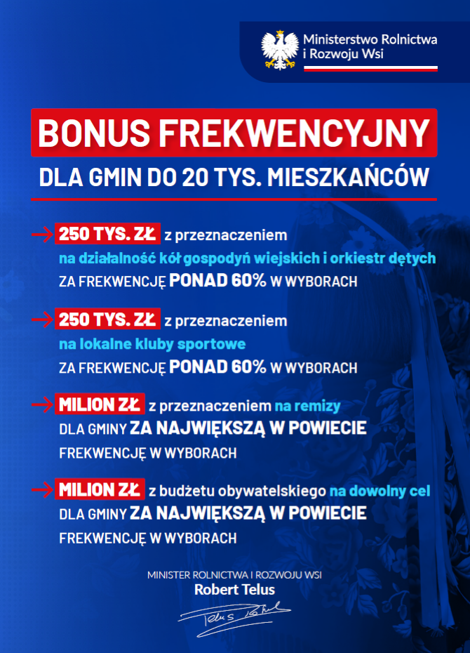 plakat bonus frekwencyjny